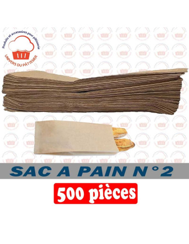 PQ500 SAC 2 PAINS