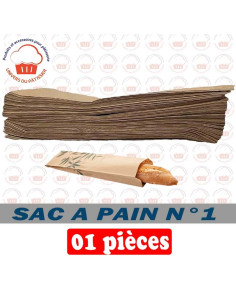 SAC 1 PAIN