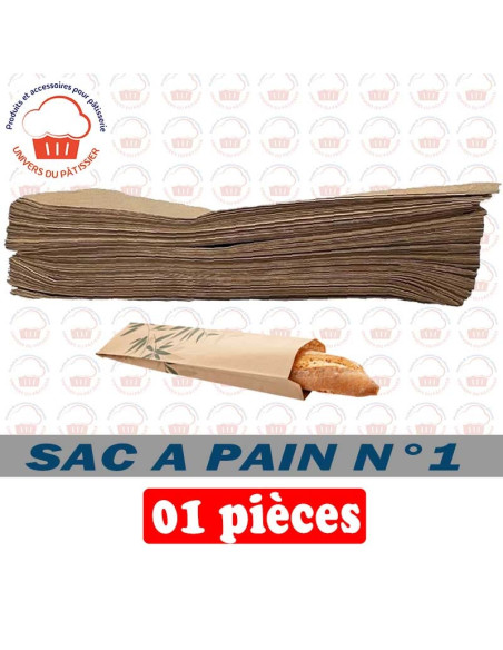SAC 1 PAIN