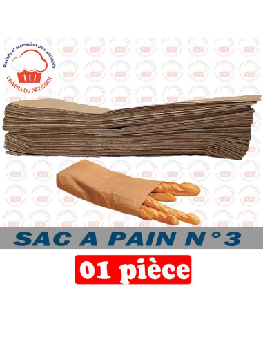 SAC 3 PAINS